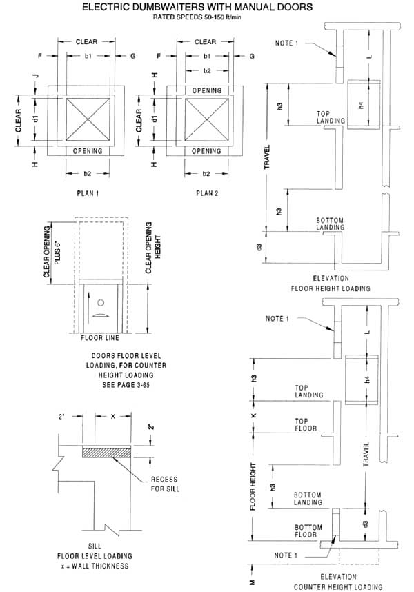 Ambassador DR Dumbwaiter Drawing