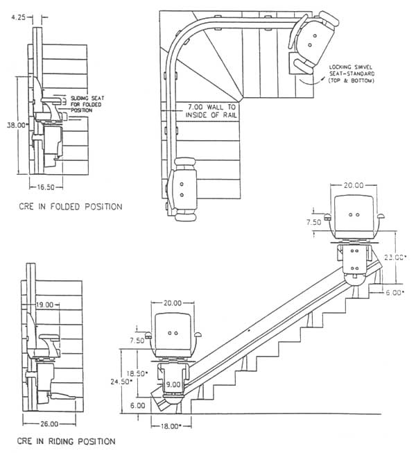 Drawing of CRE in Folded and Riding positions