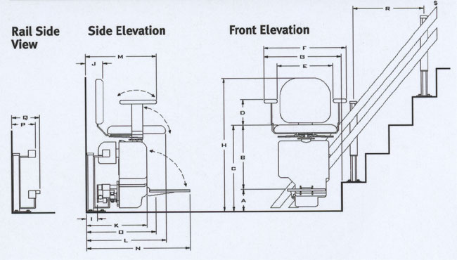 Stairfriend Stairlift Technical Drawing